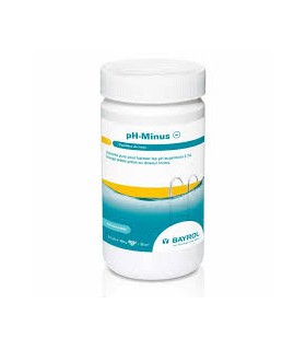 Ph Minus 1.5kg